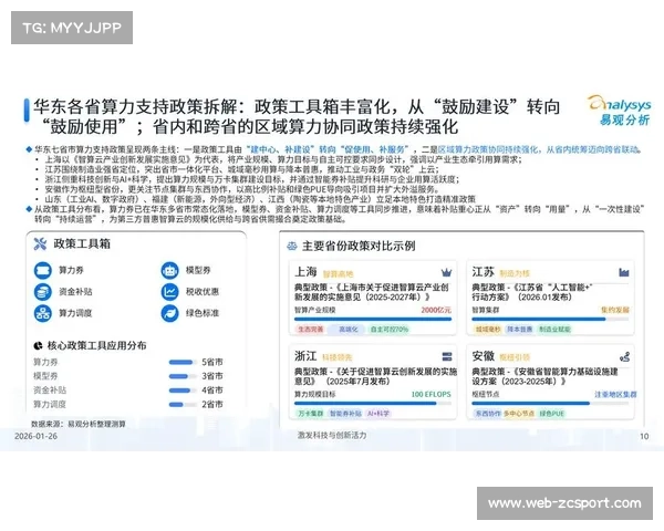 数字化平台在本季度优化底层信令 显著缩减了体育内容商业化系统的跨域调度延迟
