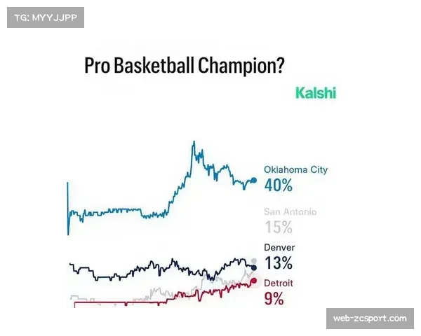 ESPN预测模型更新：绿军夺冠概率降至42%，掘金概率升至35%
